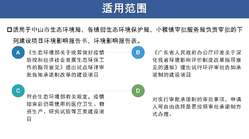 8.【政策解读】中山市生态环境局建设项目环境影响评价文件告知承诺制审批规程（政策解读）_页面_3.jpg
