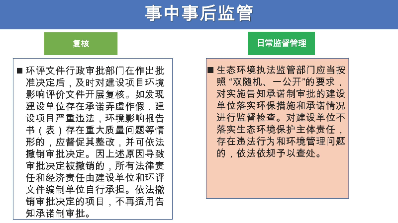 8.【政策解读】中山市生态环境局建设项目环境影响评价文件告知承诺制审批规程（政策解读）_页面_5.jpg