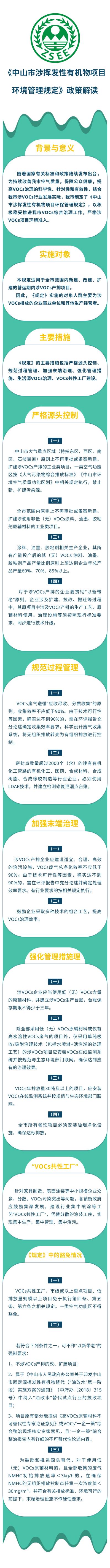 《中山市涉挥发性有机物项目环保管理》政策解读.jpg