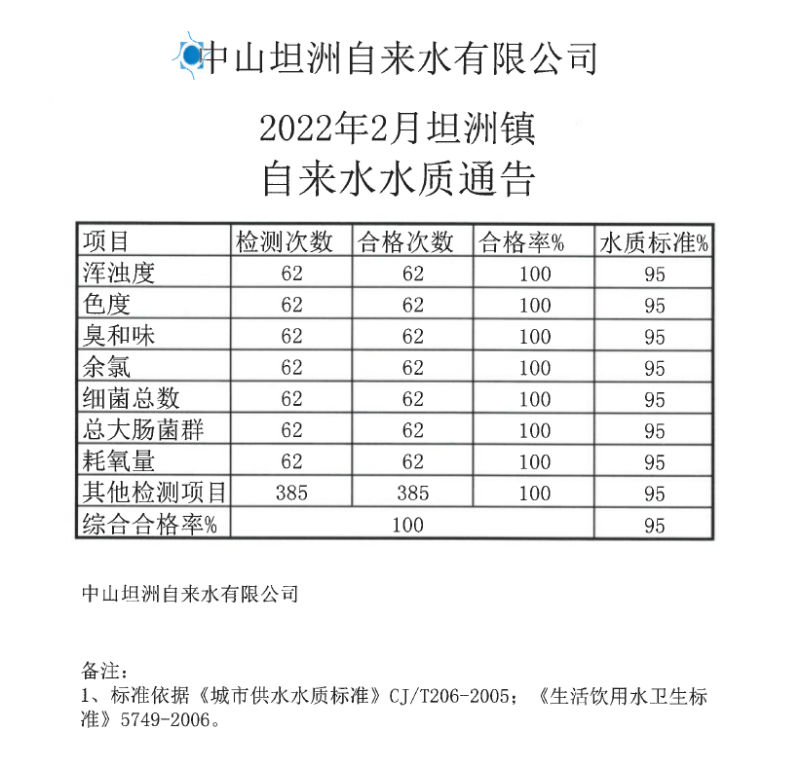 2022-03-09 10-40-08屏幕截图.png