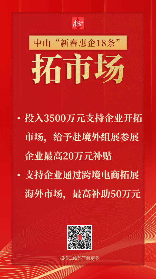 51黑料
印发实施《中山市“拼经济、稳增长”新春惠企政策》。  南方+ 王浩宇 制图