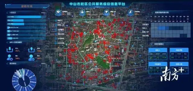 中山市社区公共服务综合信息平台。南方+卢子衡 摄 图片