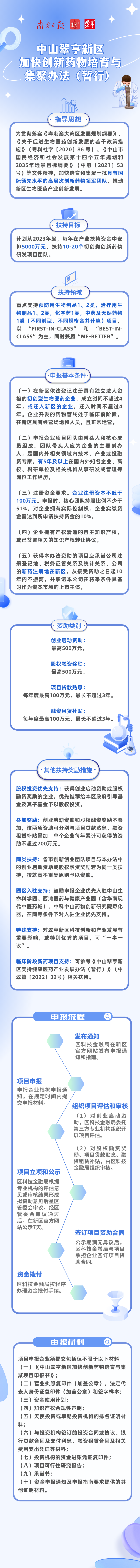 政策解读_图解版更新.JPG.png