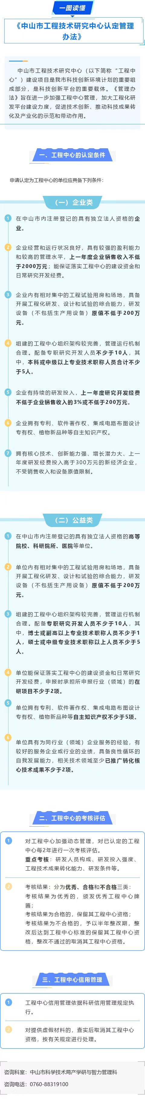 一图读懂：《中山市工程技术研究中心认定管理办法》.jpg
