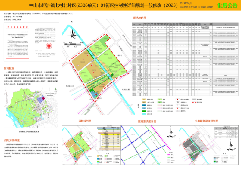 附件：《中山市坦洲镇七村北片区（2306单元）01街区控制性详细规划一般修改（2023）》批后公告.jpg