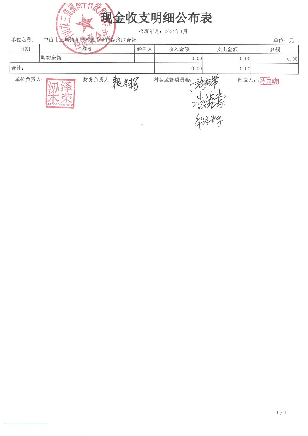 高平村2024年1月财务公开_页面_02.jpg