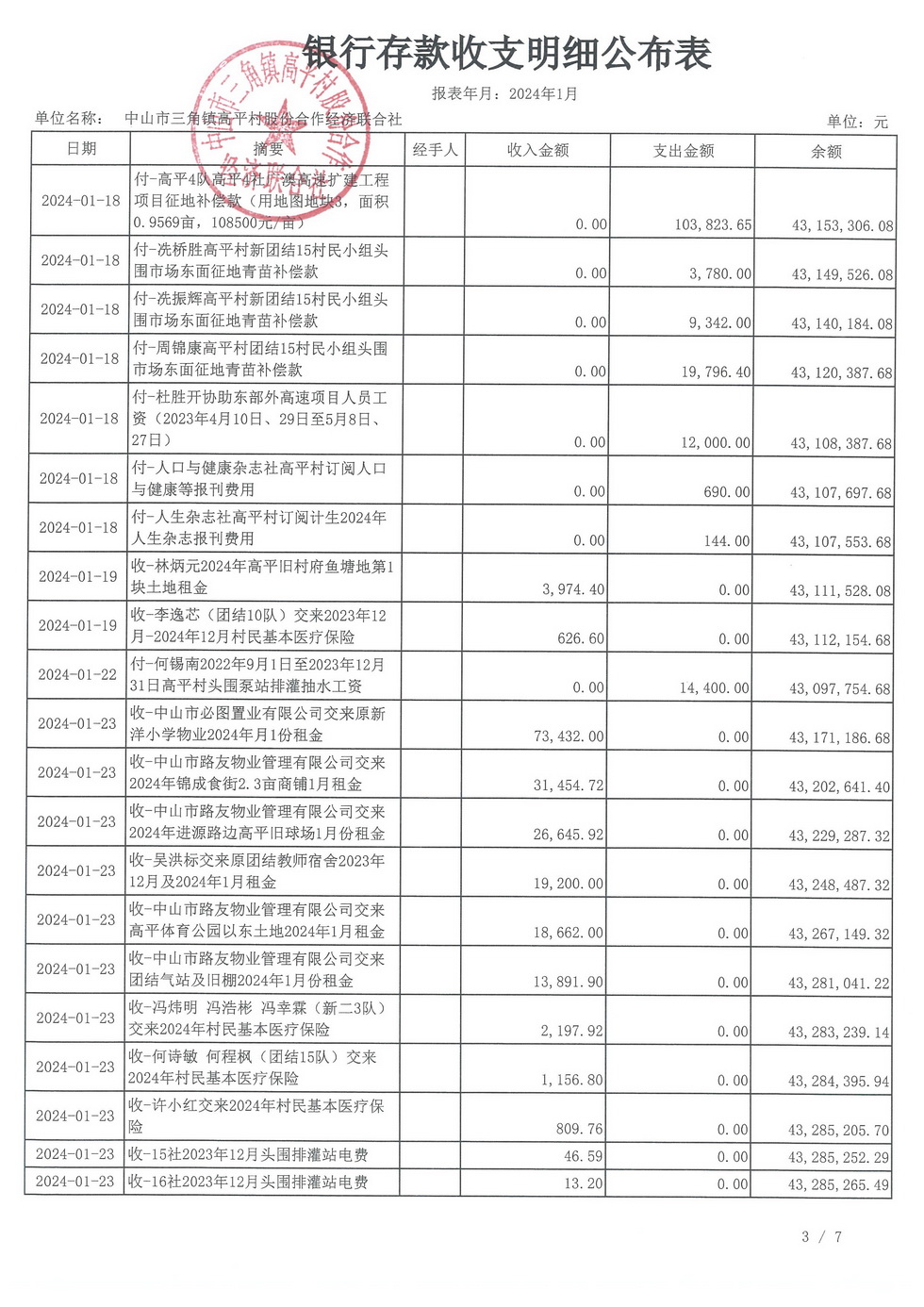 高平村2024年1月财务公开_页面_06.jpg