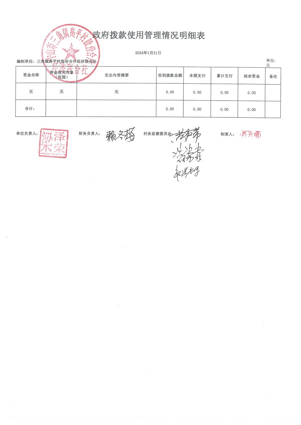 高平村2024年1月财务公开_页面_13.jpg