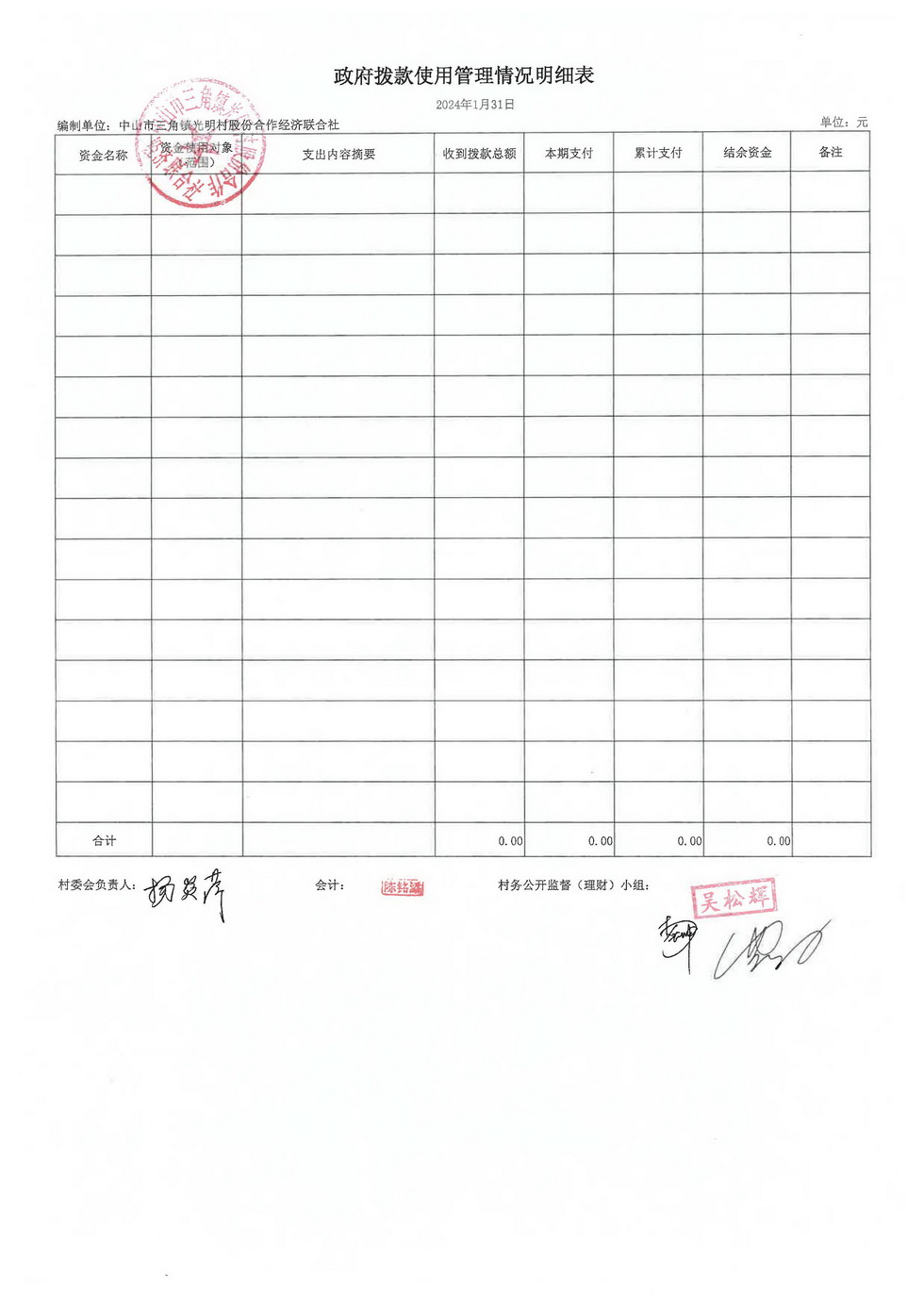 光明村2024年1月财务公开报表_页面_02.jpg