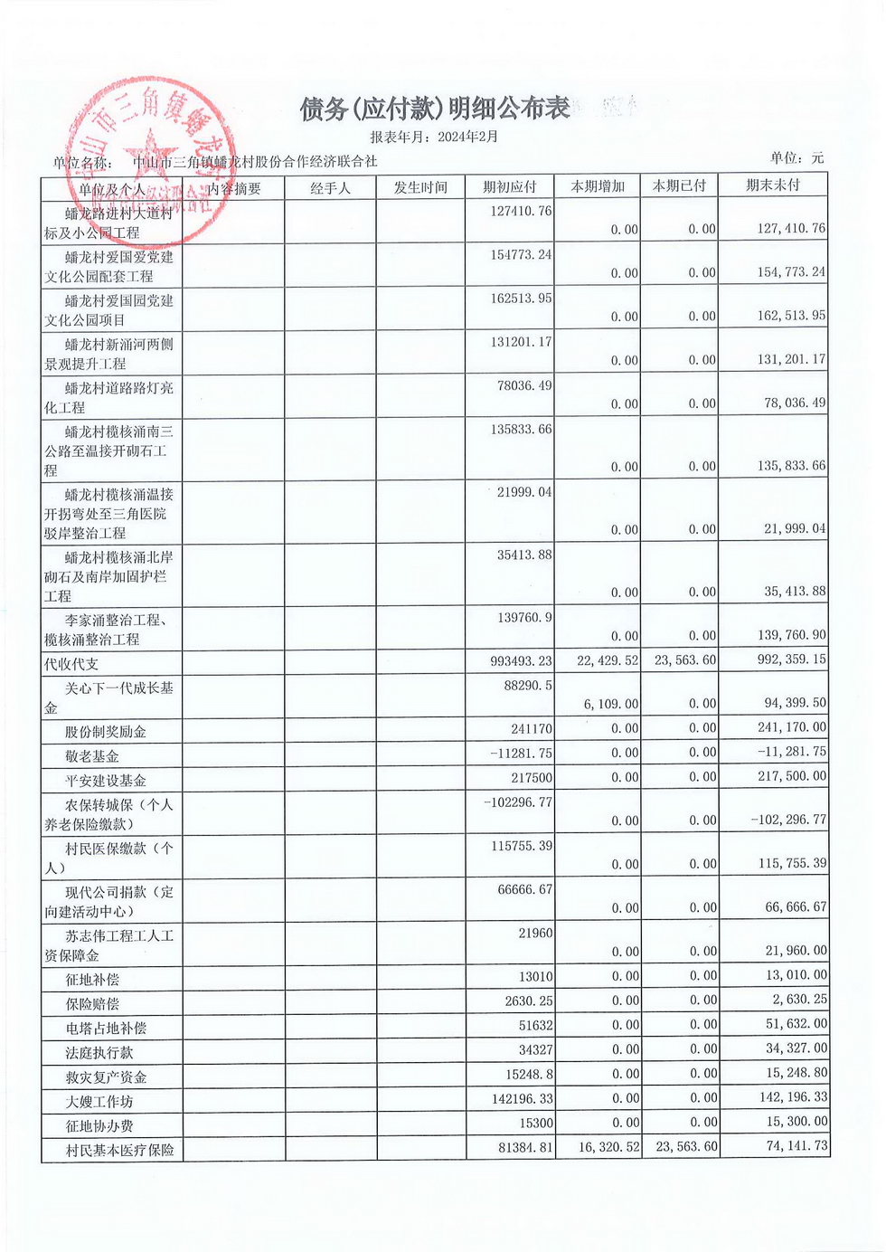蟠龙村2024年2月份财务公开_页面_13.jpg