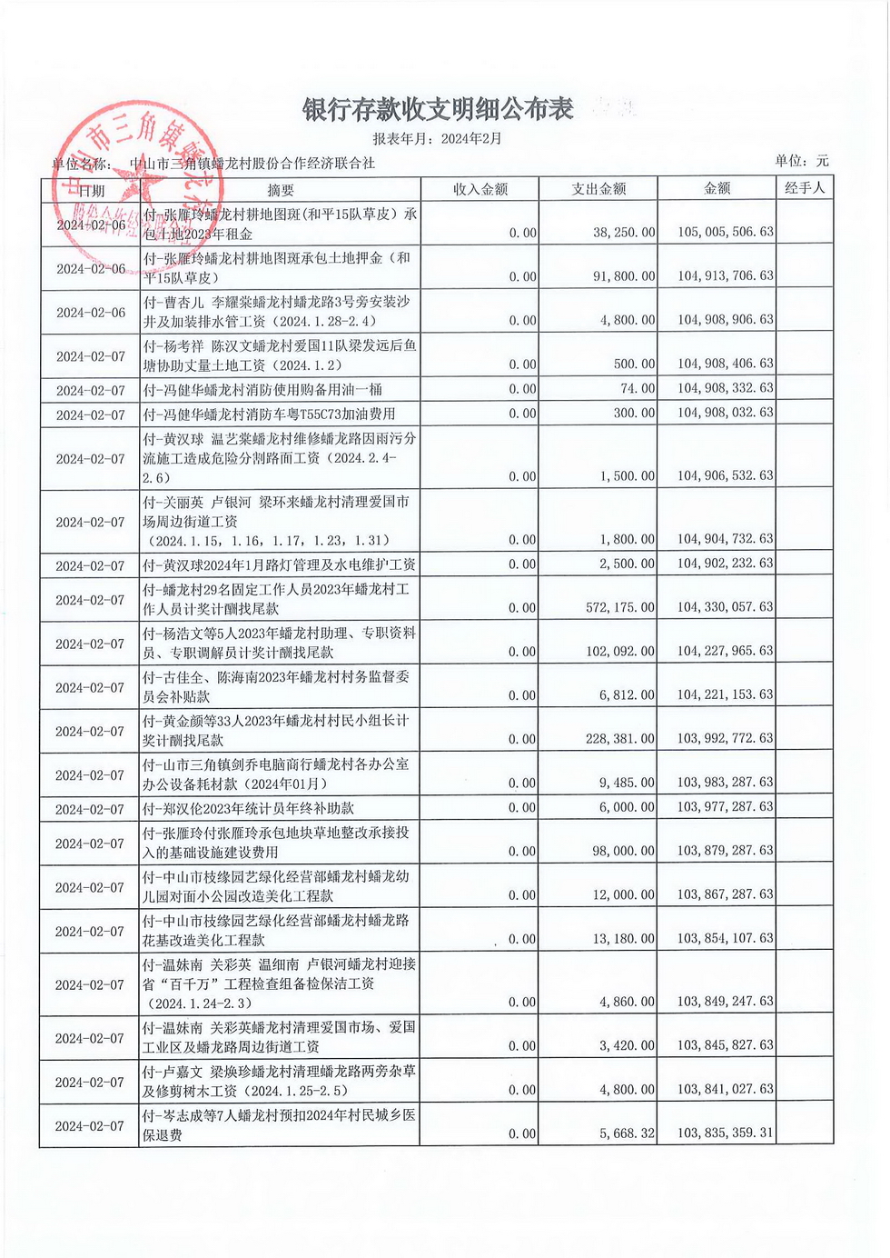 蟠龙村2024年2月份财务公开_页面_23.jpg