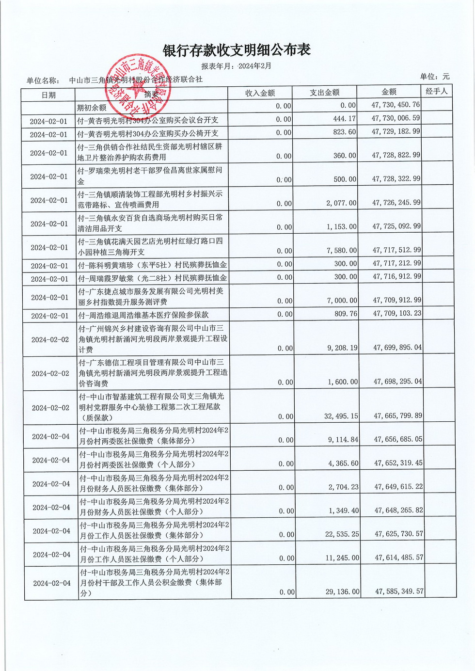 光明村2024年2月财务公开报表_页面_04.jpg