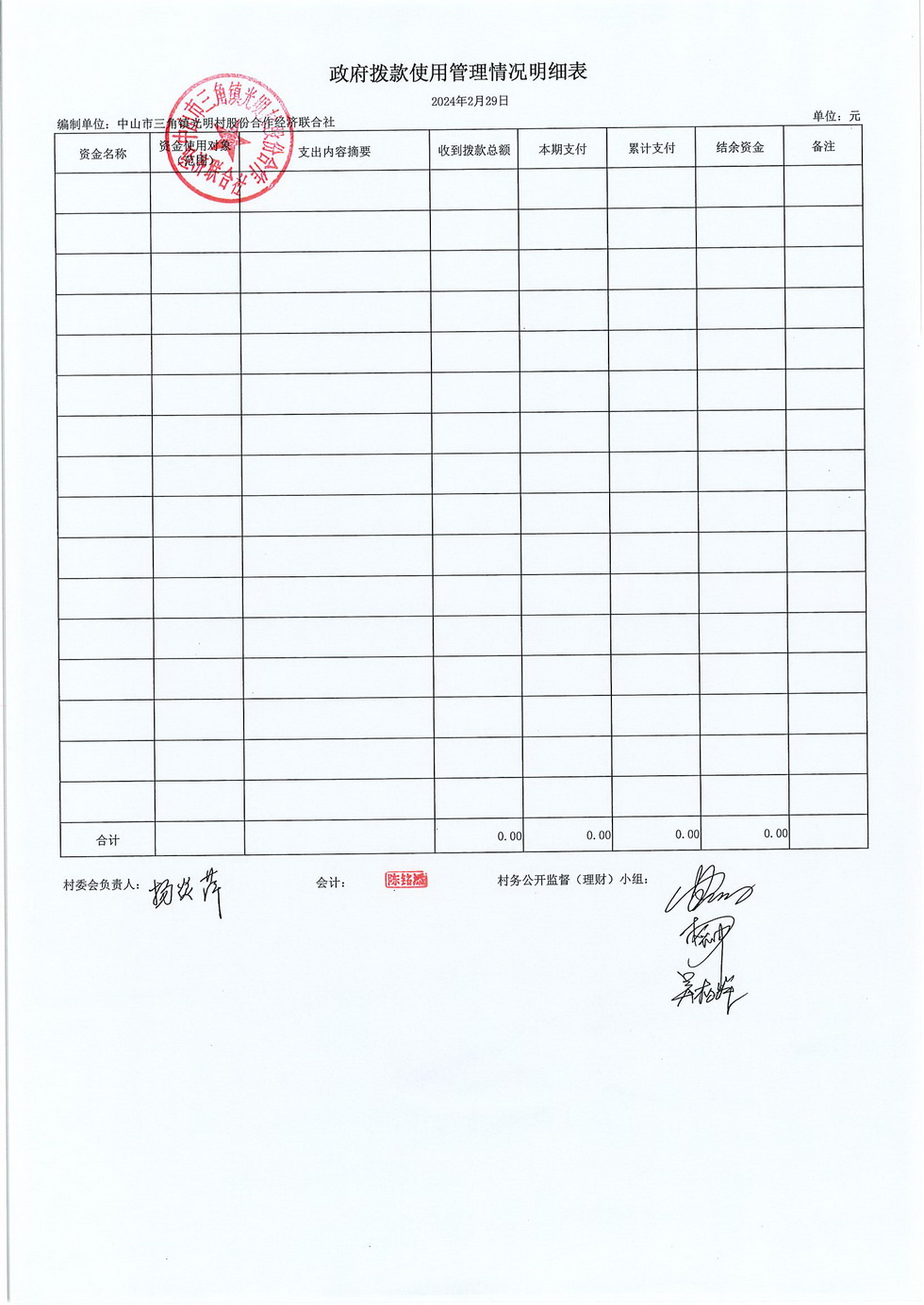 光明村2024年2月财务公开报表_页面_21.jpg