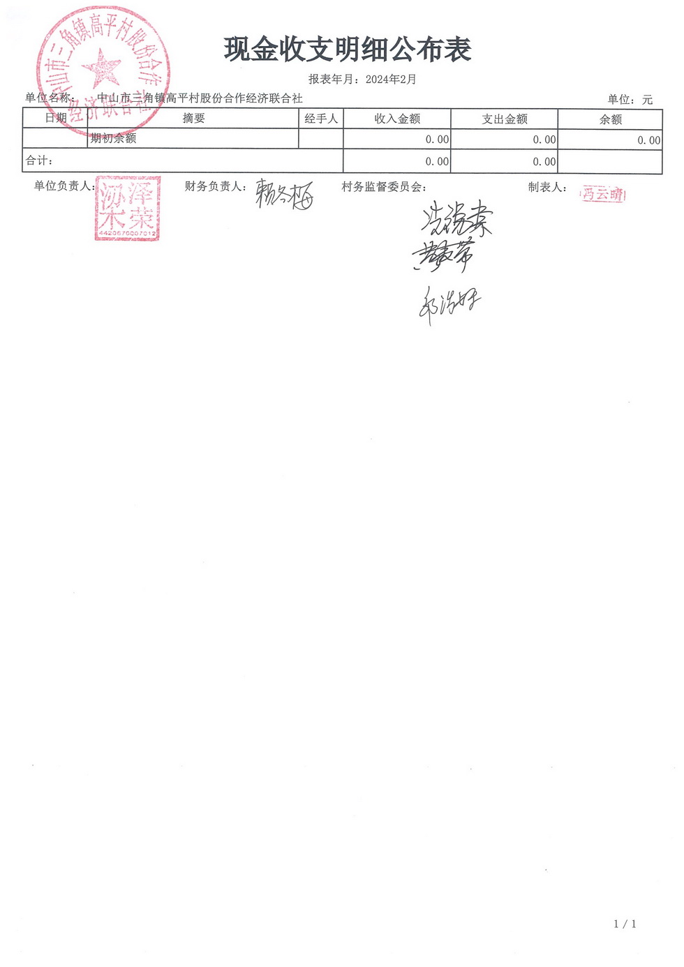 高平村2024年2月财务公开_页面_02.jpg