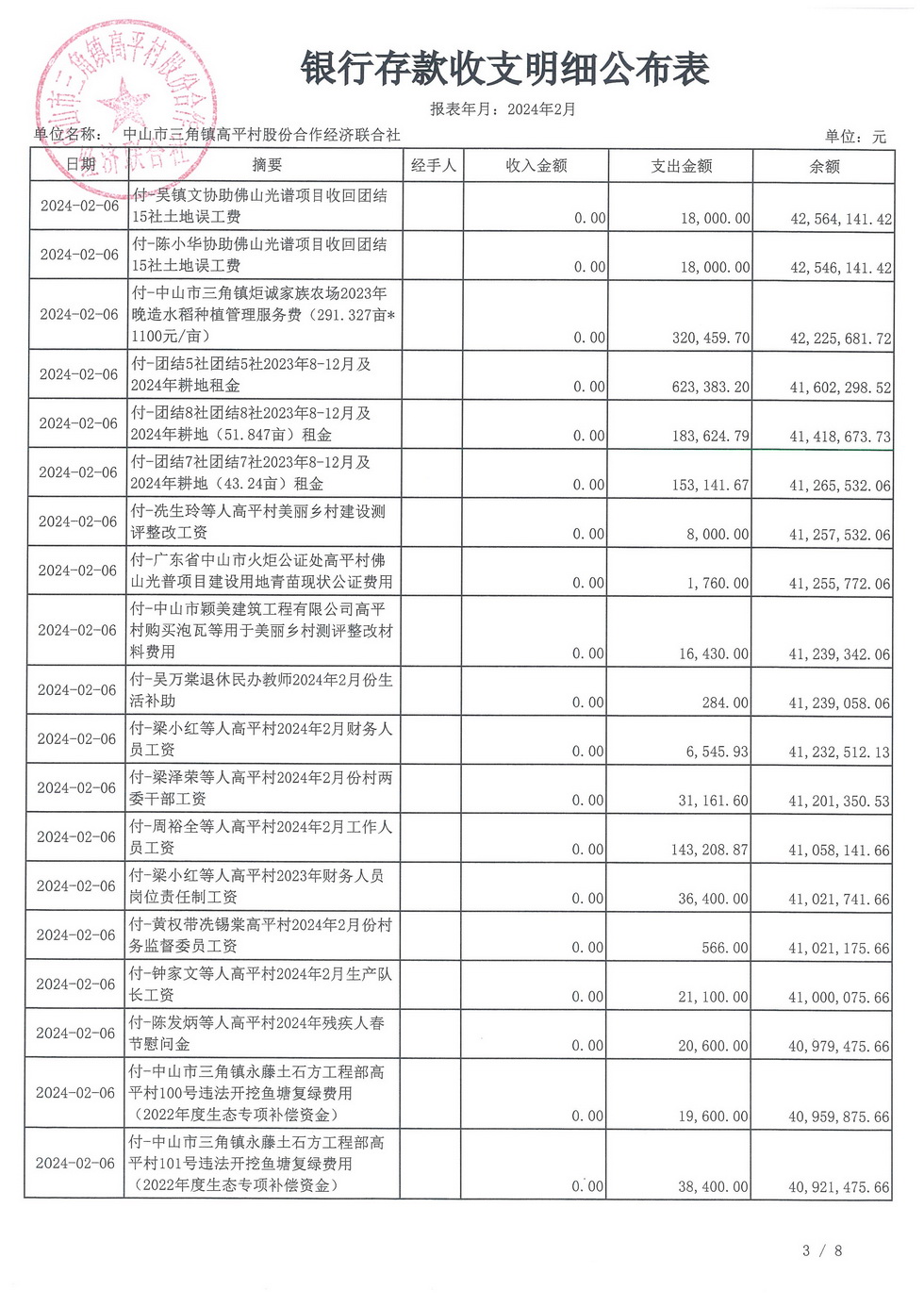 高平村2024年2月财务公开_页面_07.jpg