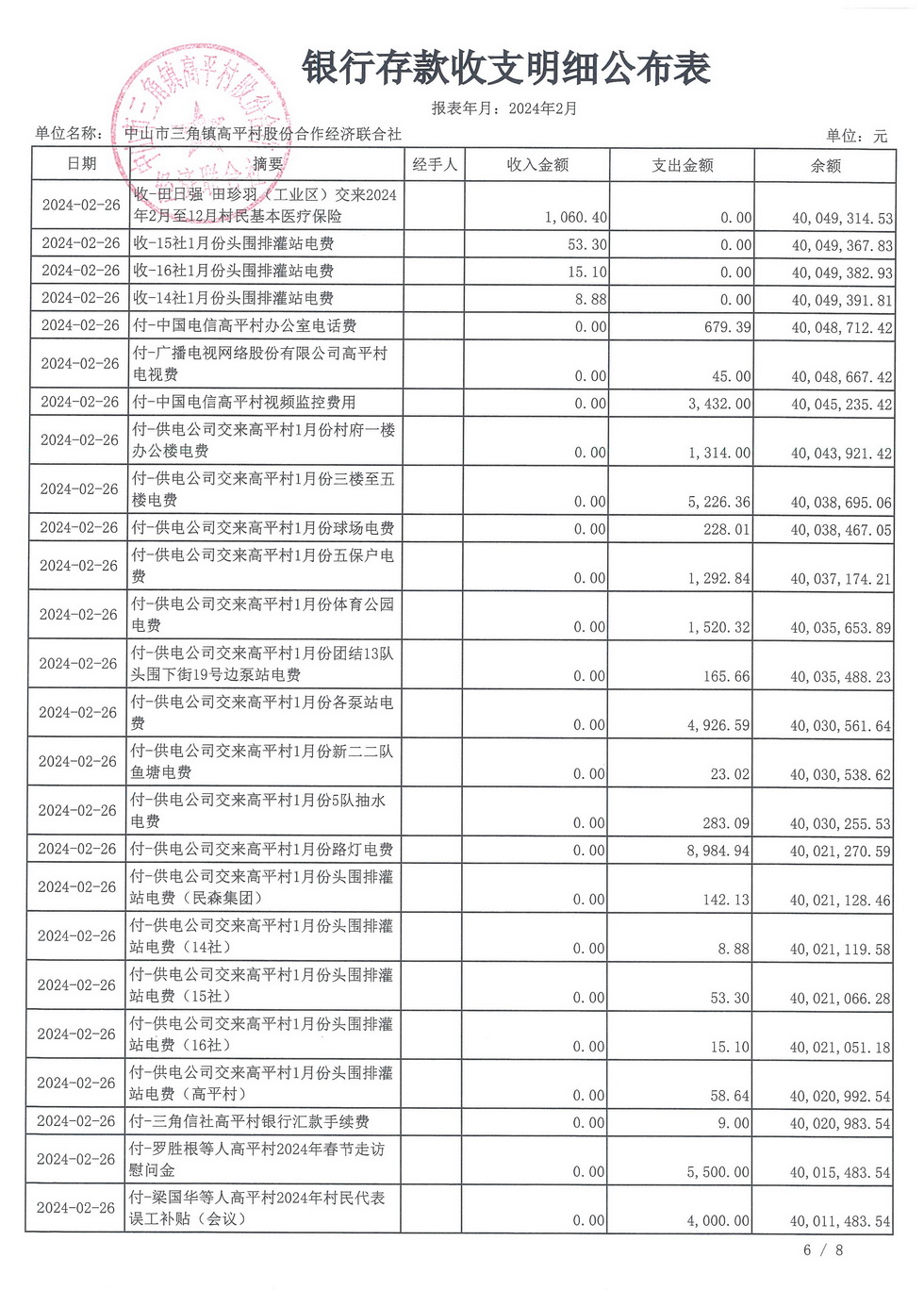 高平村2024年2月财务公开_页面_10.jpg