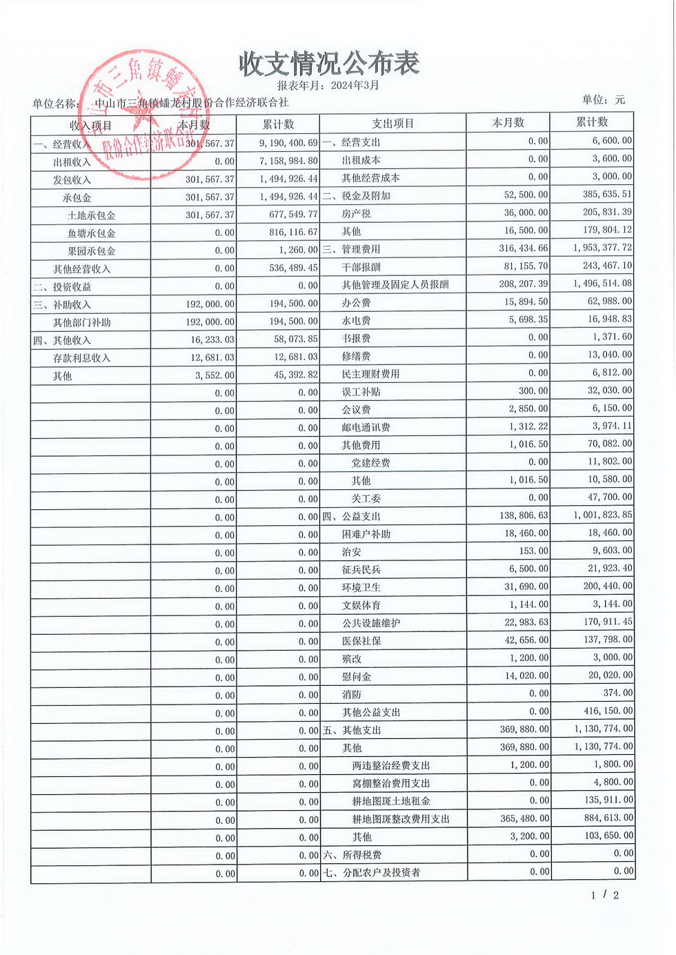 蟠龙村2024年3月份财务公开_页面_11.jpg