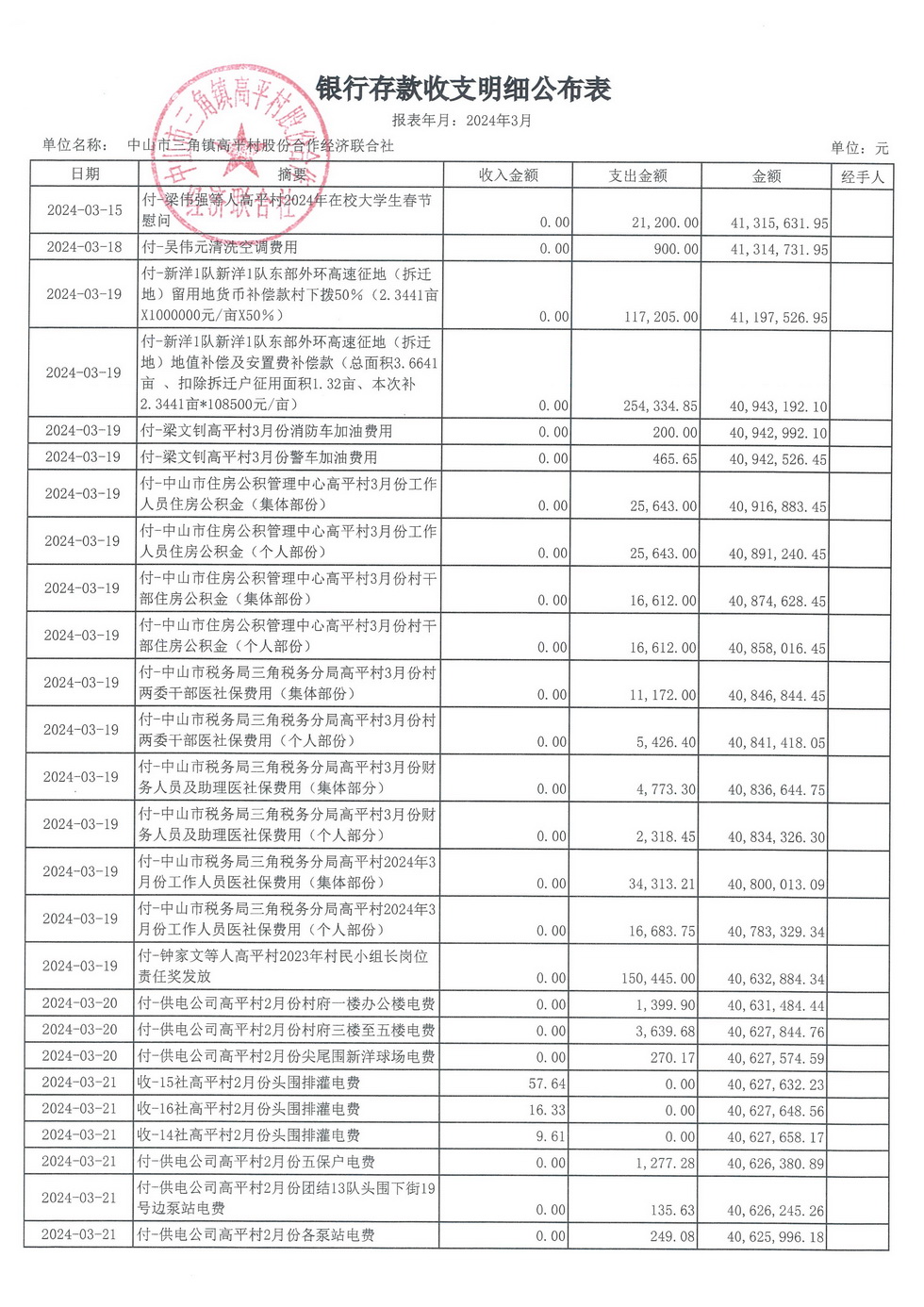 高平村2024年3月财务公开_页面_07.jpg