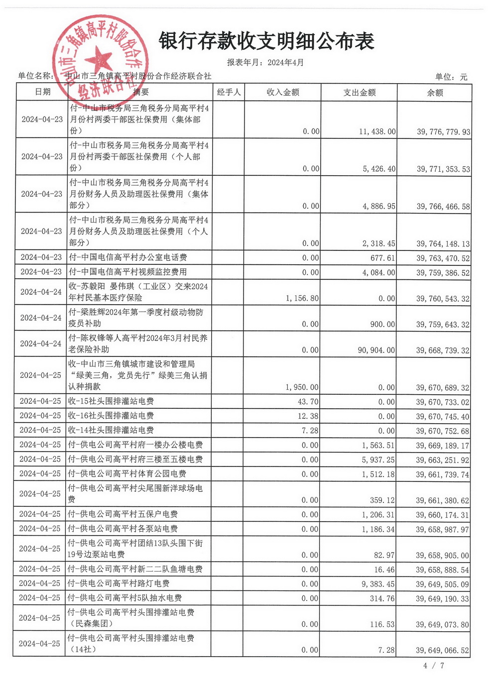 高平村2024年4月财务公开_页面_08.jpg