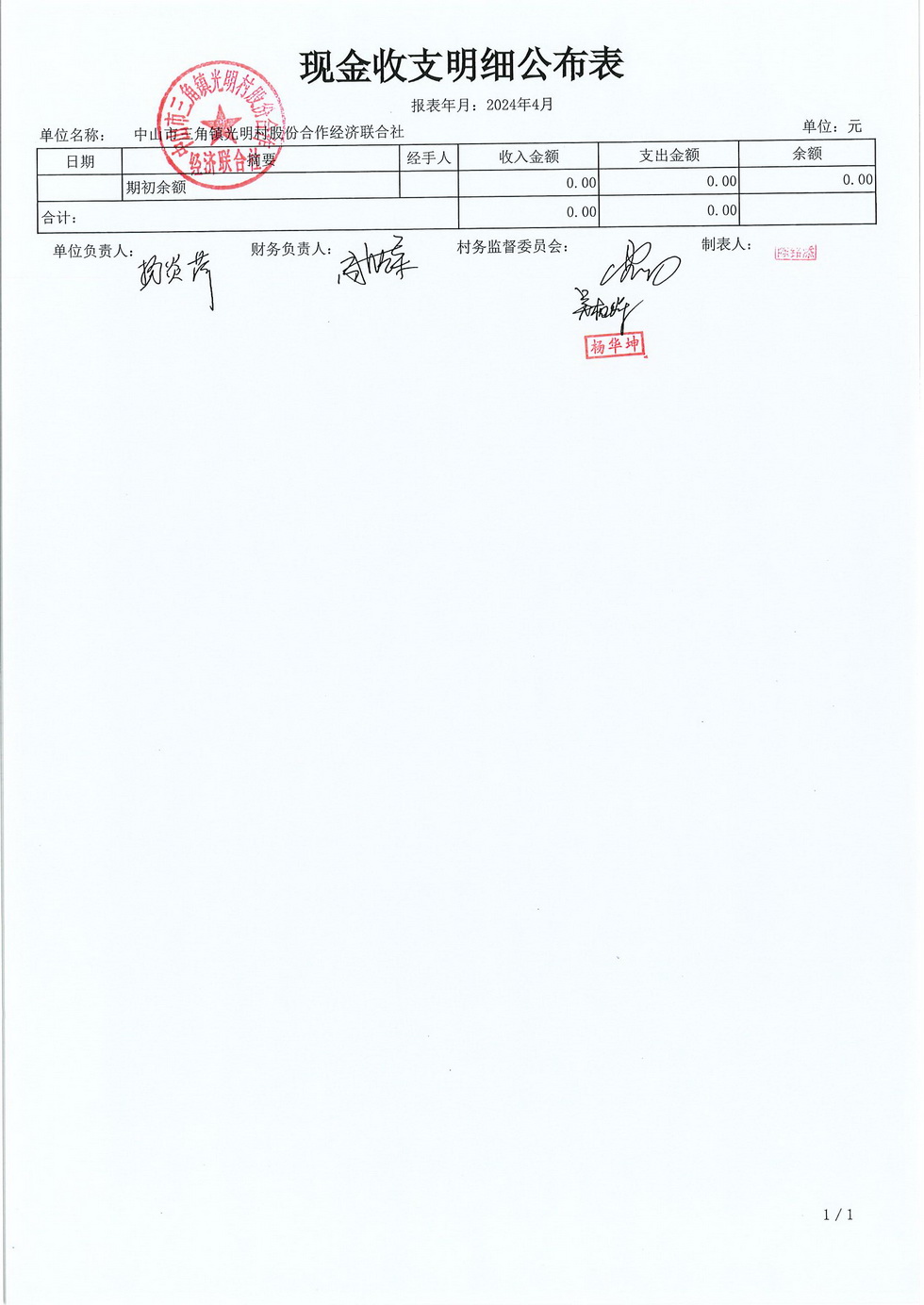 光明村2024年4月财务公开_页面_02.jpg