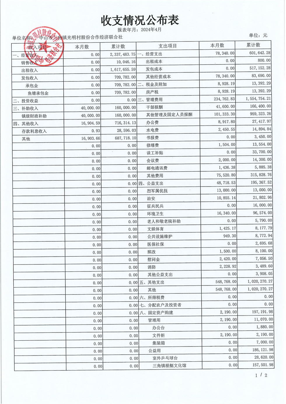 光明村2024年4月财务公开_页面_10.jpg