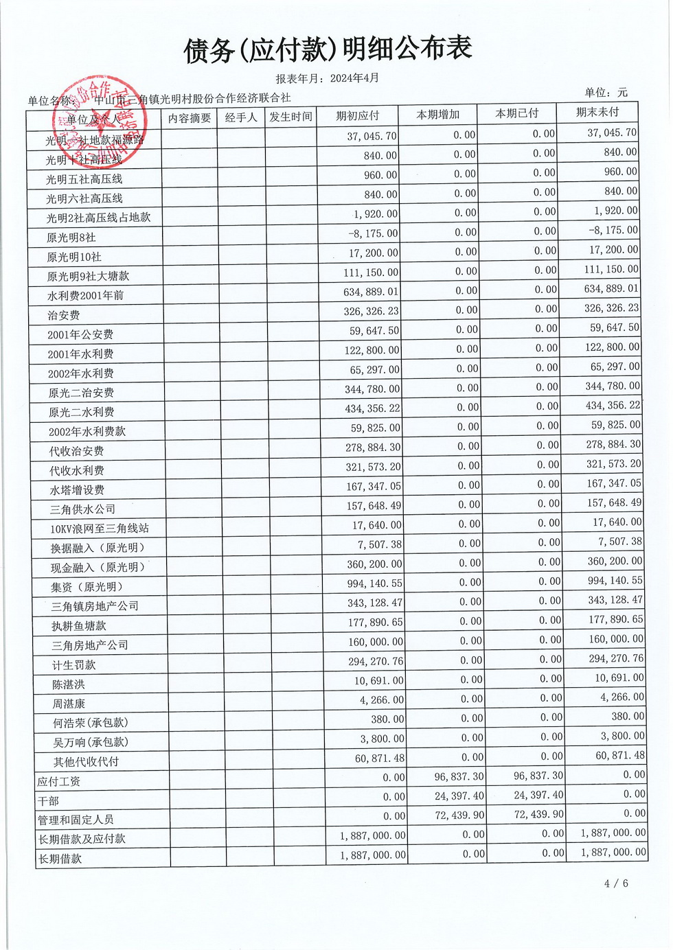 光明村2024年4月财务公开_页面_19.jpg