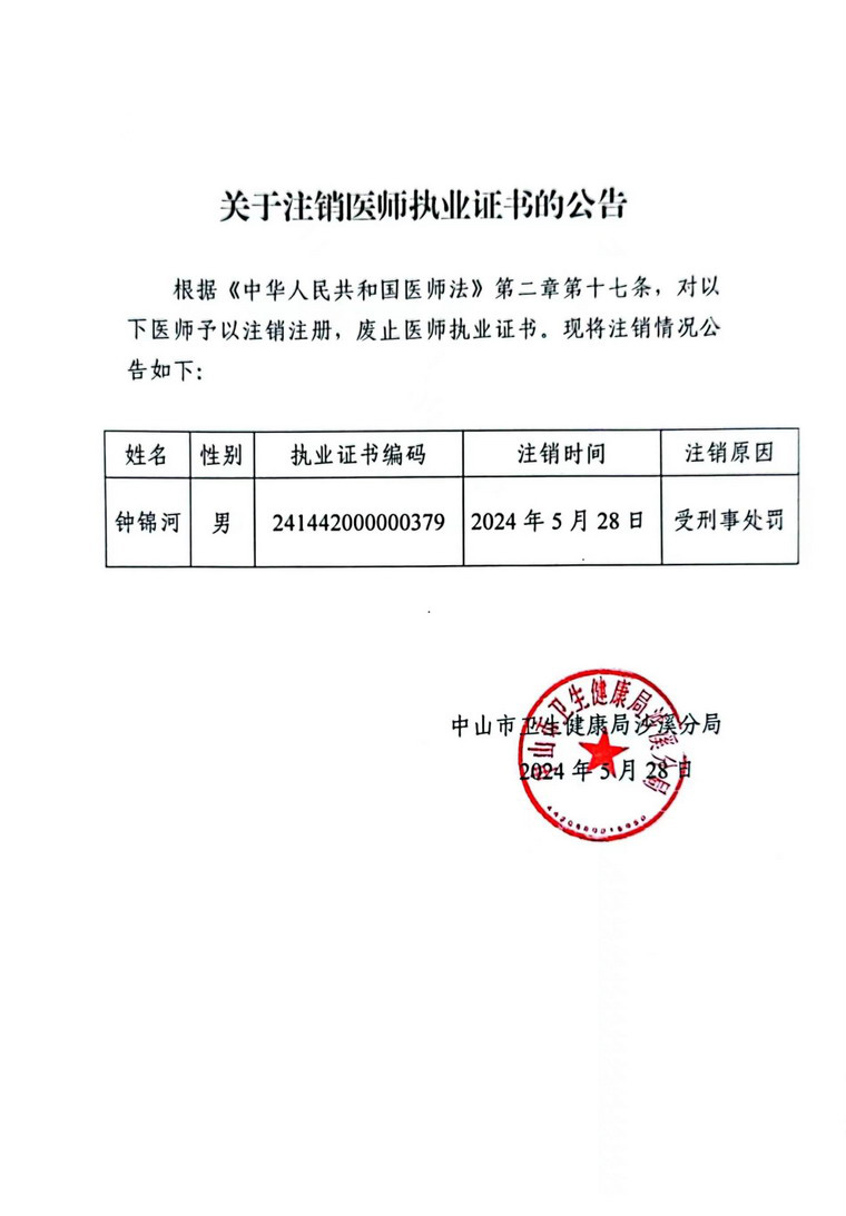 关于注销医师执业证书的公告.jpg