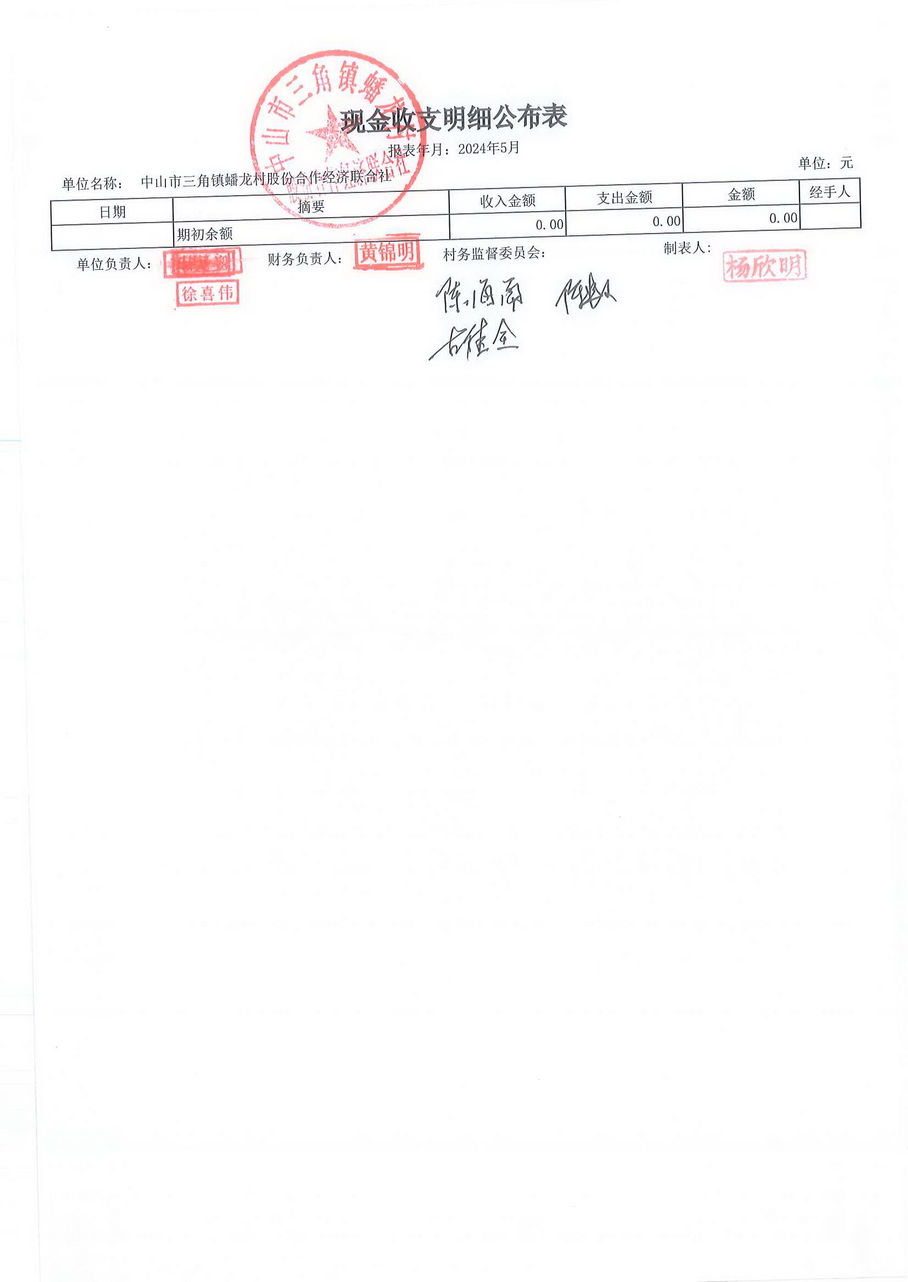 蟠龙村2024年5月份财务公开报表_页面_03.jpg
