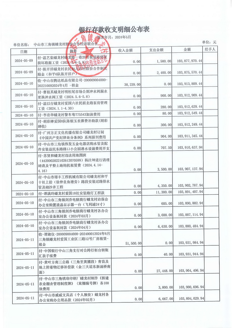 蟠龙村2024年5月份财务公开报表_页面_05.jpg