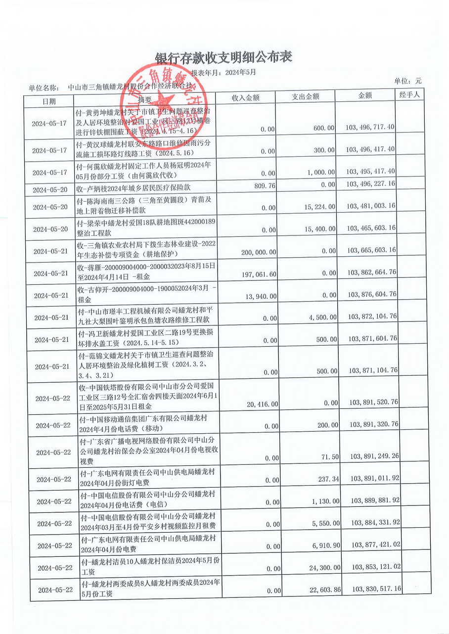 蟠龙村2024年5月份财务公开报表_页面_08.jpg