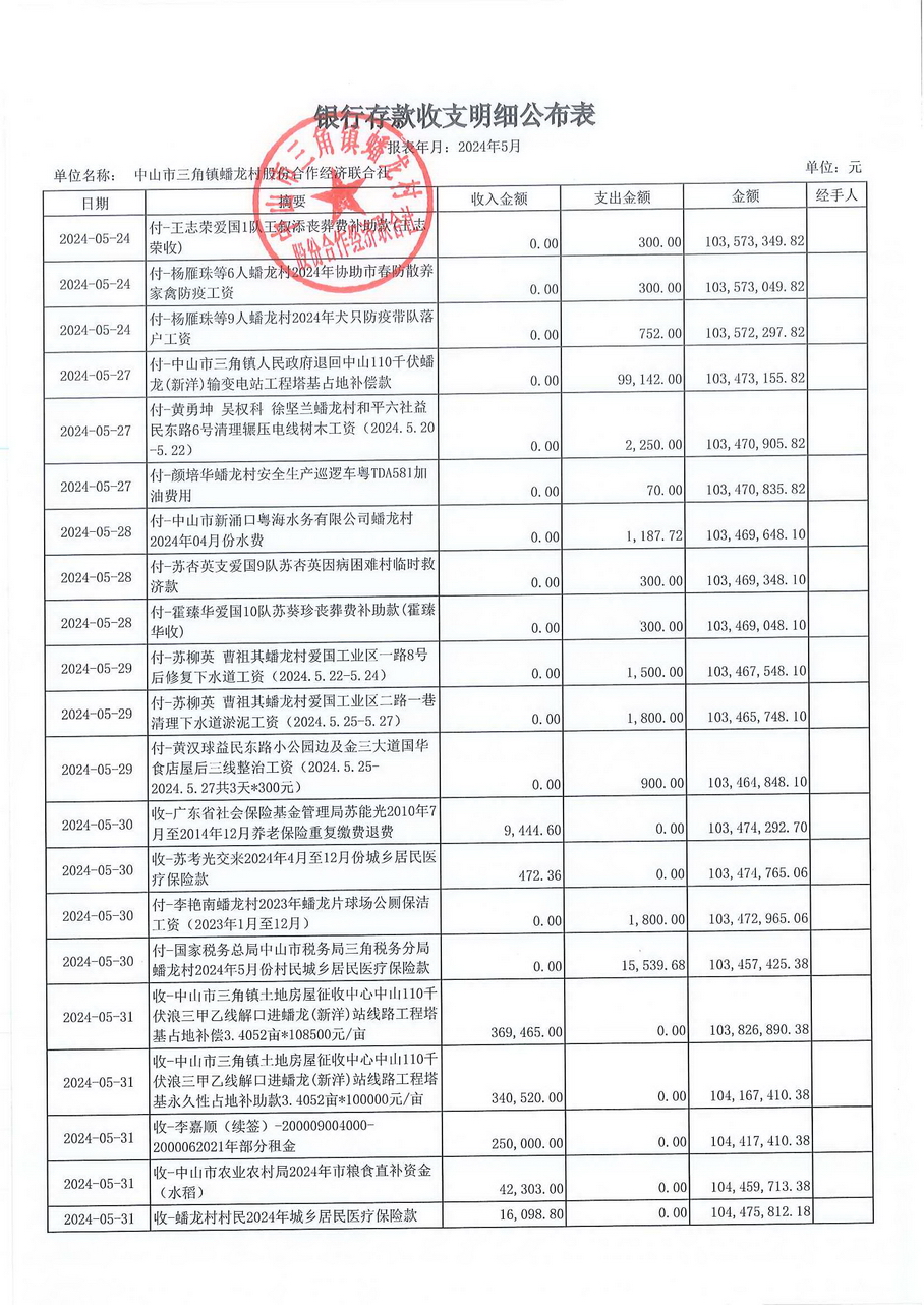 蟠龙村2024年5月份财务公开报表_页面_11.jpg