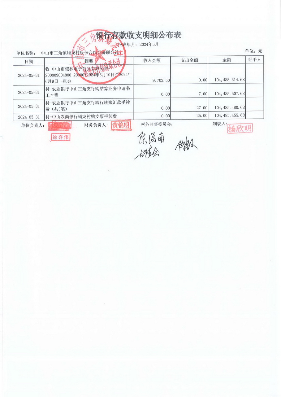 蟠龙村2024年5月份财务公开报表_页面_12.jpg