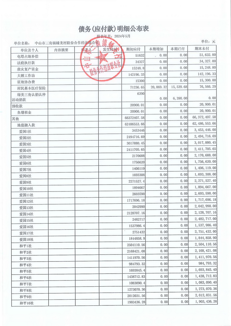 蟠龙村2024年5月份财务公开报表_页面_27.jpg