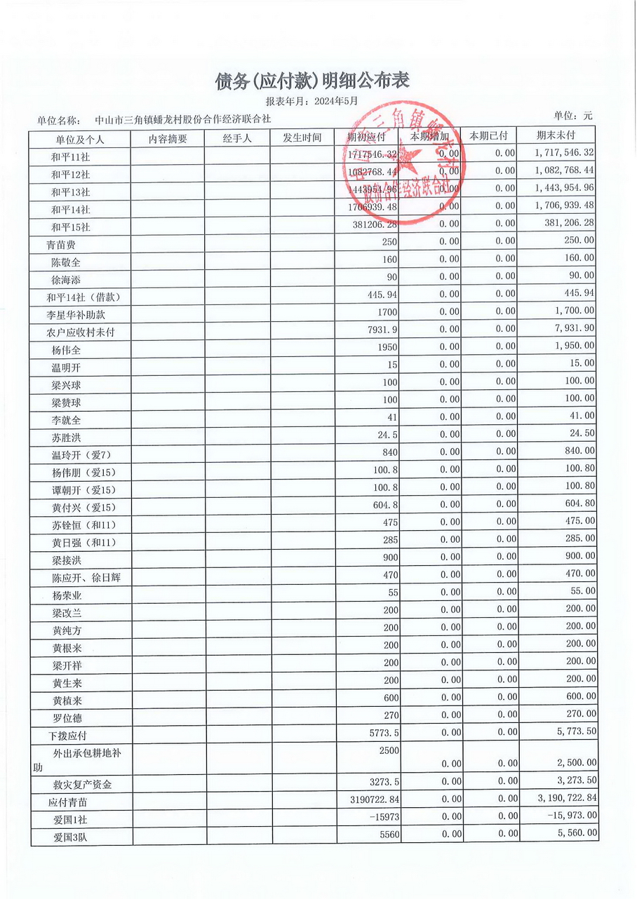 蟠龙村2024年5月份财务公开报表_页面_28.jpg