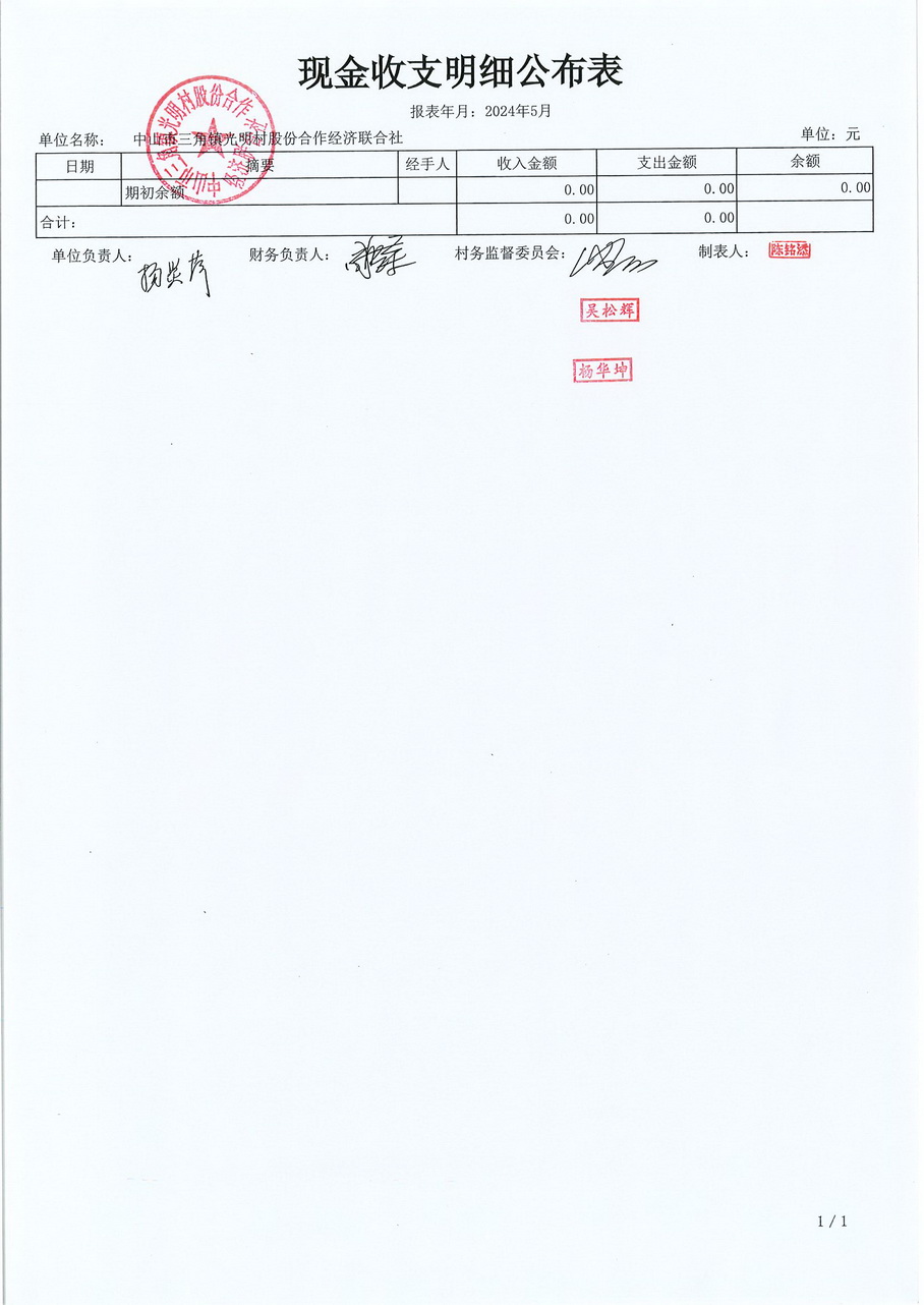 光明村2024年5月财务公开报表_页面_04.jpg