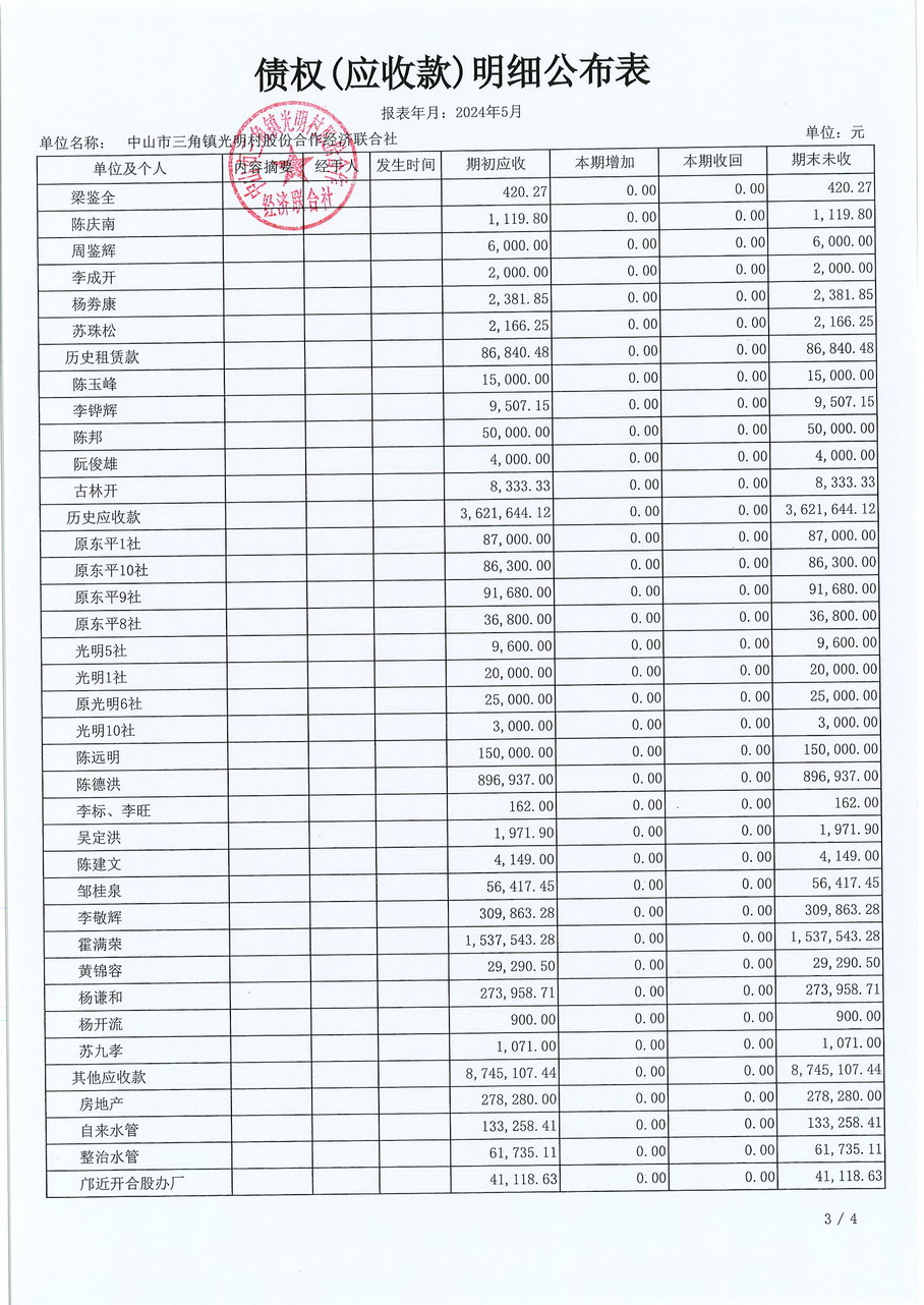 光明村2024年5月财务公开报表_页面_16.jpg