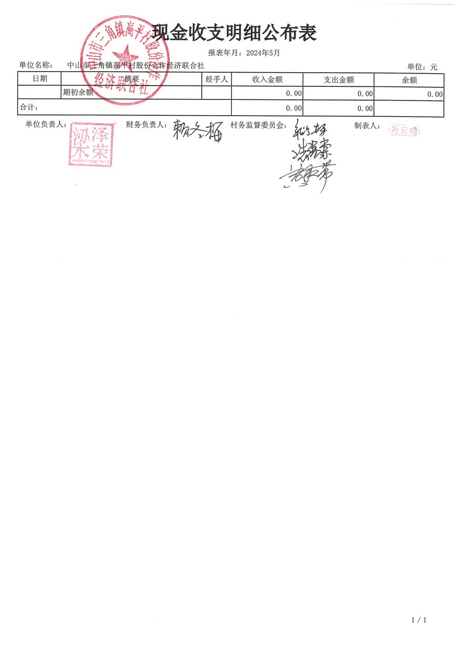 高平村2024年5月财务公开_页面_03.jpg