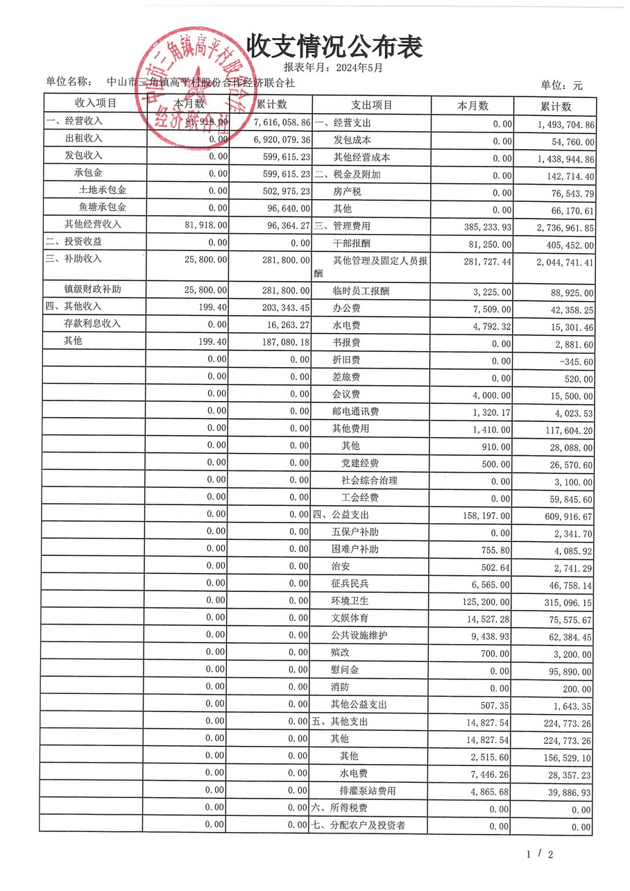 高平村2024年5月财务公开_页面_04.jpg