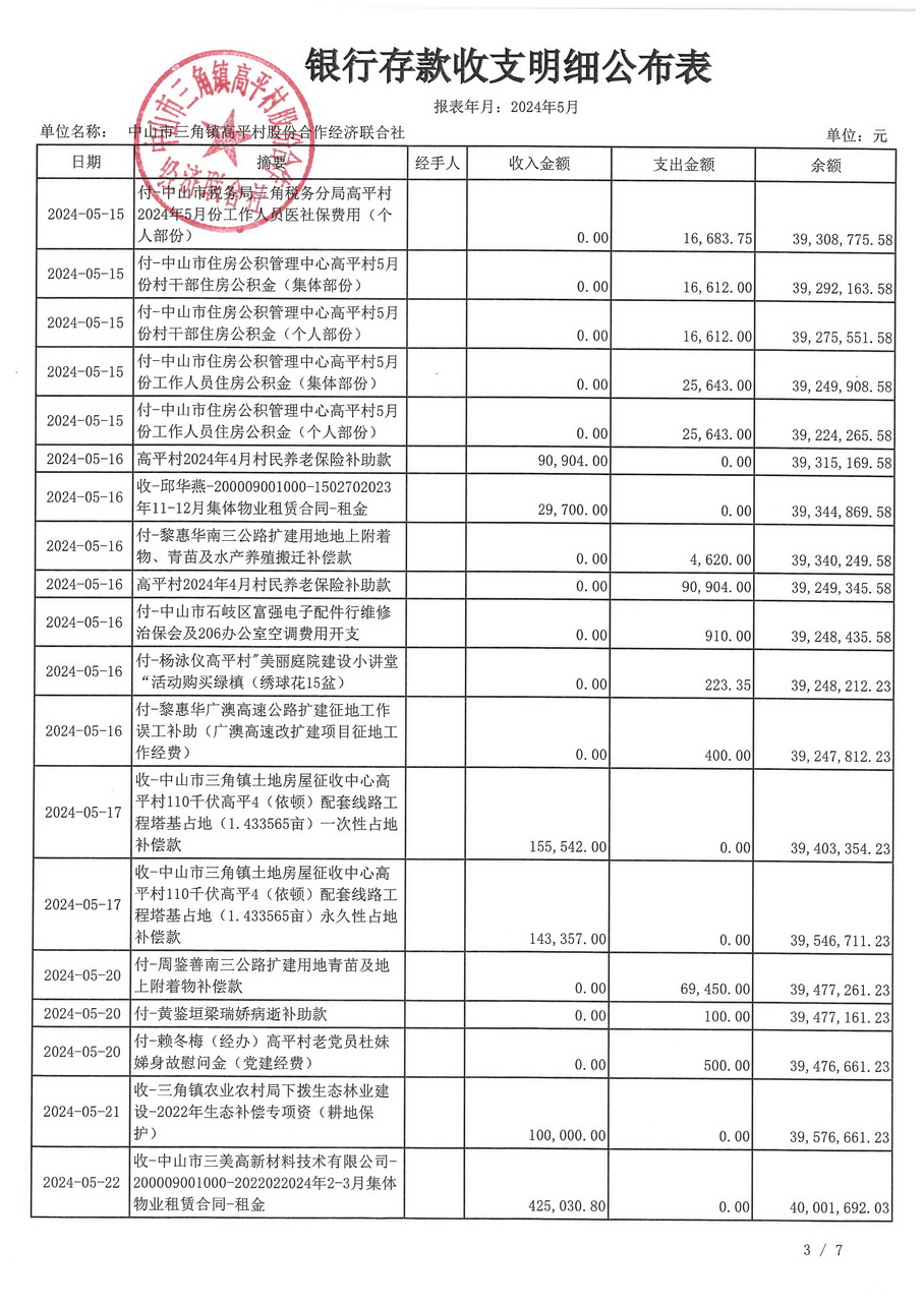 高平村2024年5月财务公开_页面_08.jpg