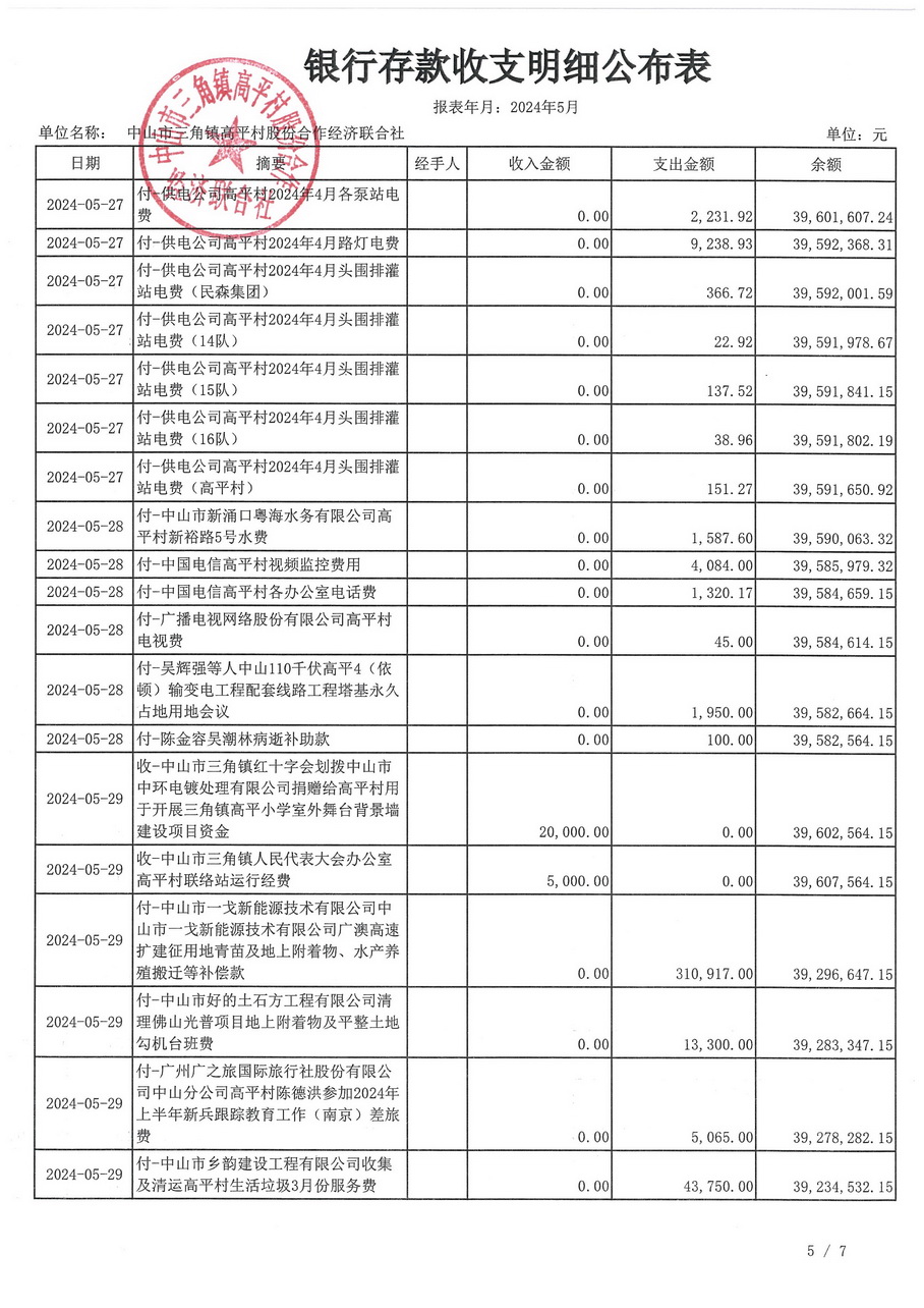 高平村2024年5月财务公开_页面_10.jpg
