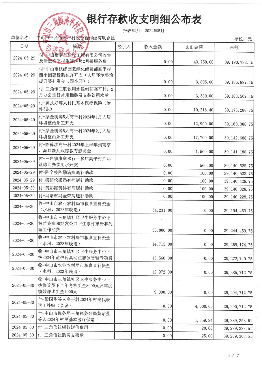 高平村2024年5月财务公开_页面_11.jpg