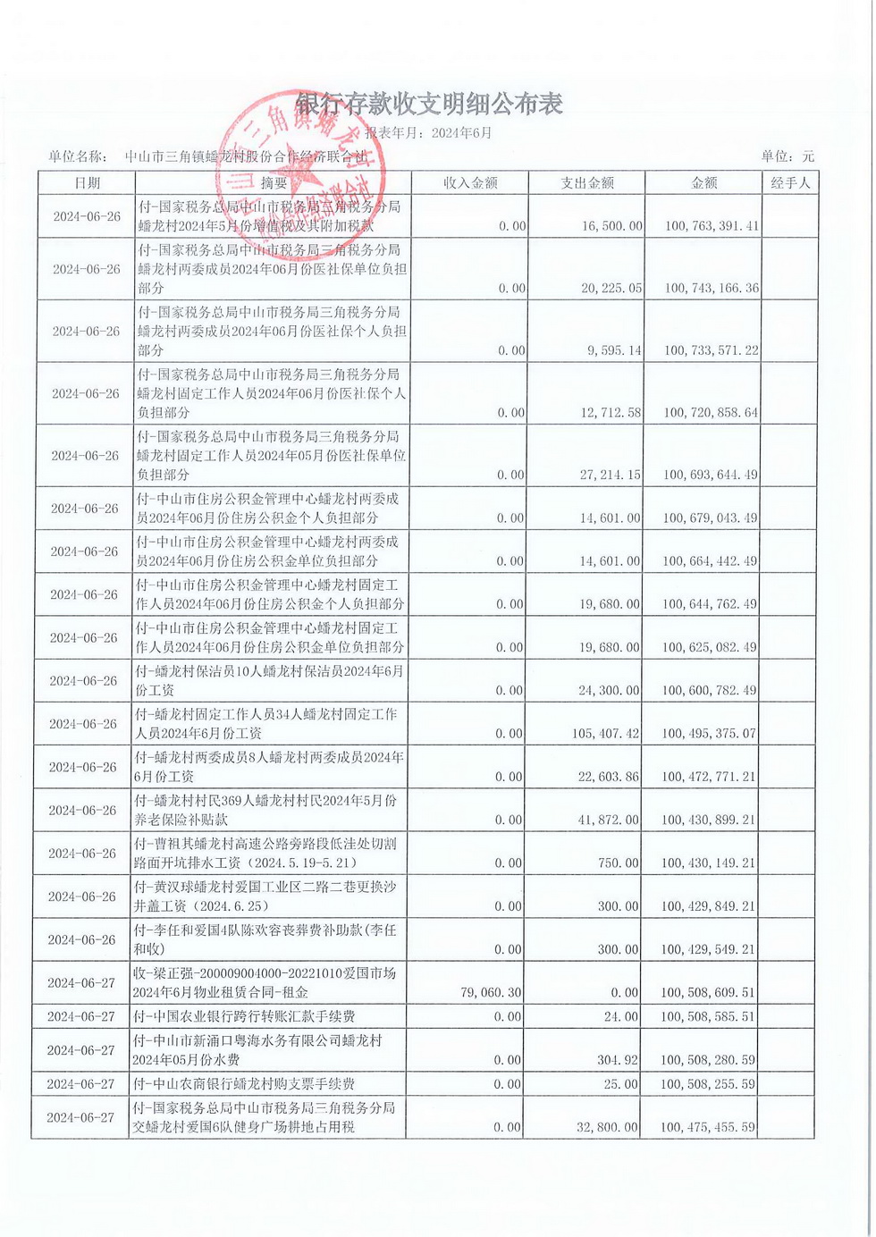 蟠龙村2024年6月份财务公开报表_页面_12.jpg