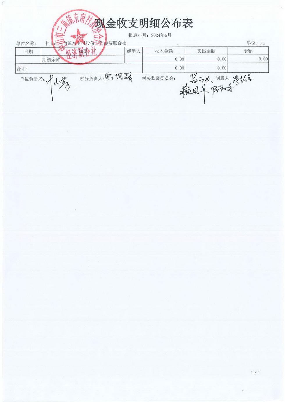 东南村2024年6月财务公开报表_页面_02.jpg