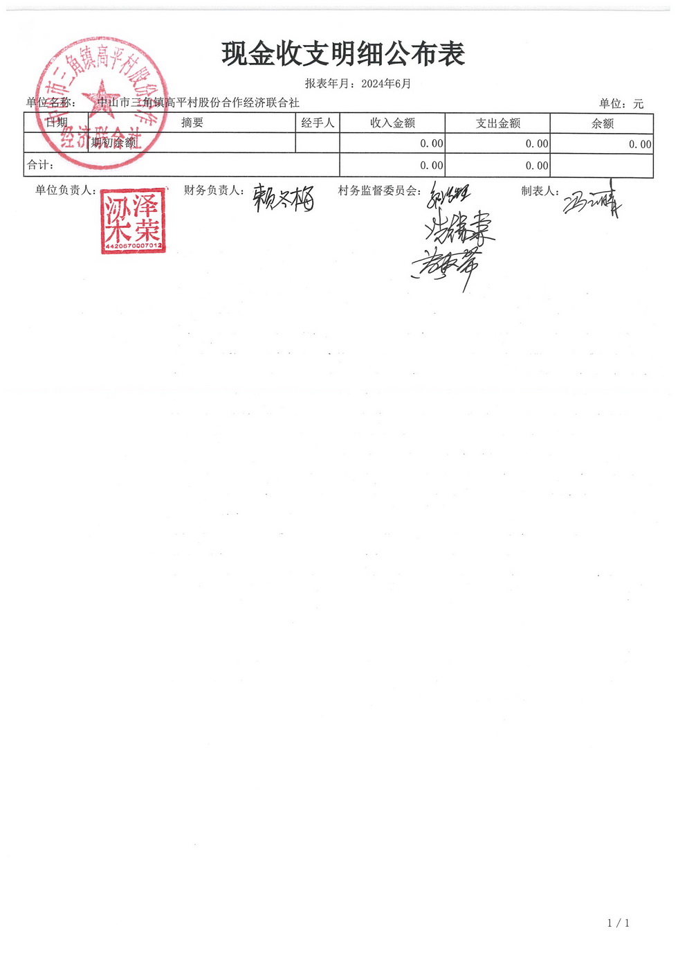 高平村2024年6月财务公开_页面_02.jpg