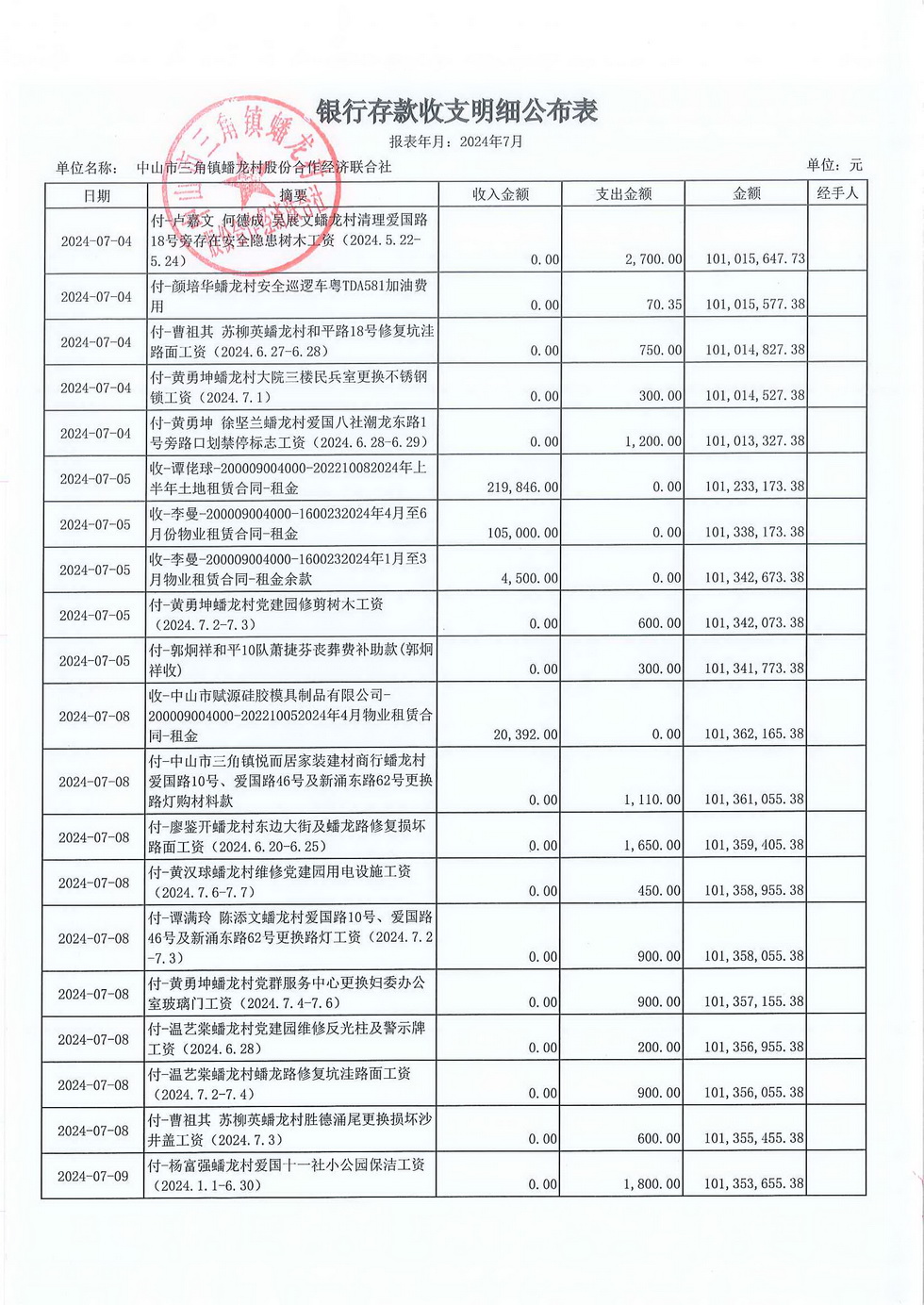蟠龙村2024年7月份财务公开报表_页面_04.jpg