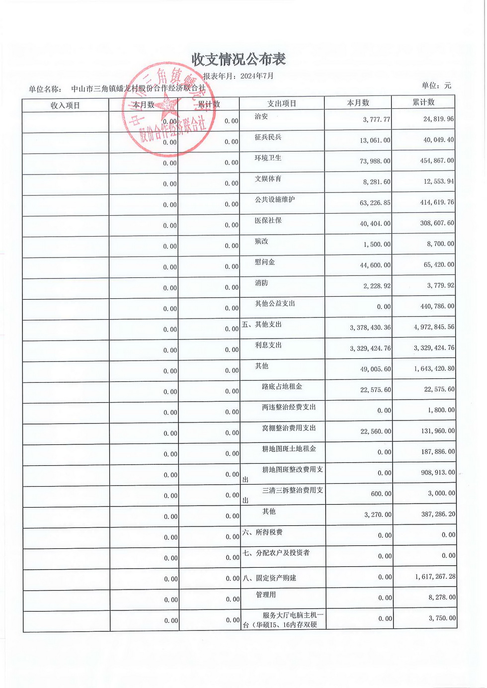 蟠龙村2024年7月份财务公开报表_页面_14.jpg