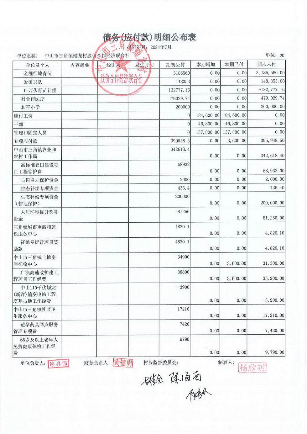 蟠龙村2024年7月份财务公开报表_页面_30.jpg