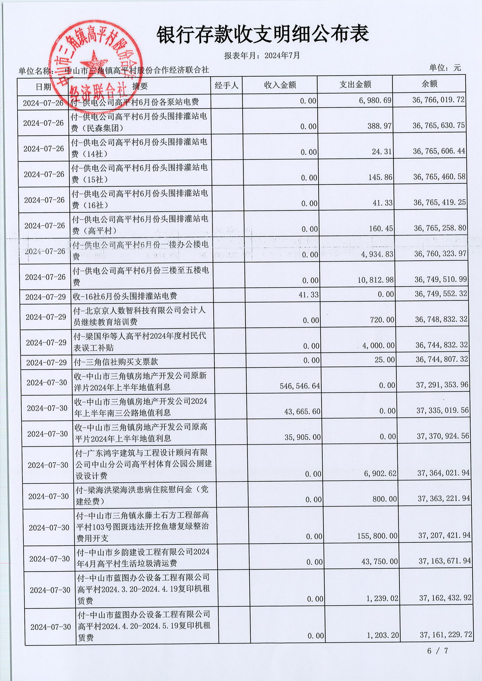 高平村2024年7月财务公开_页面_10.jpg