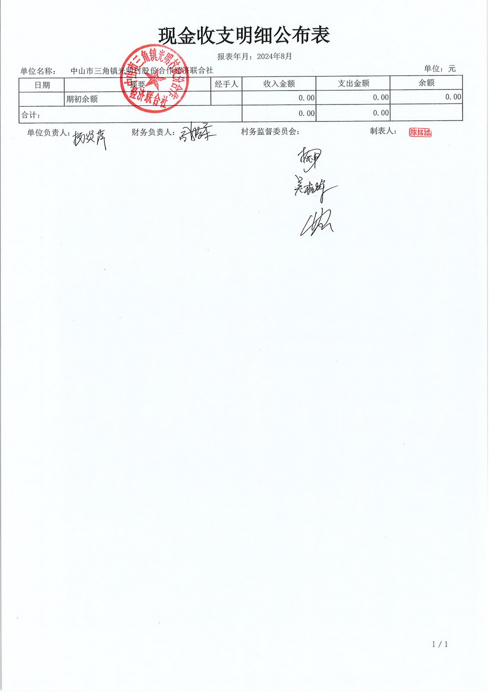 光明村2024年8月份财务公布报表_页面_04.jpg