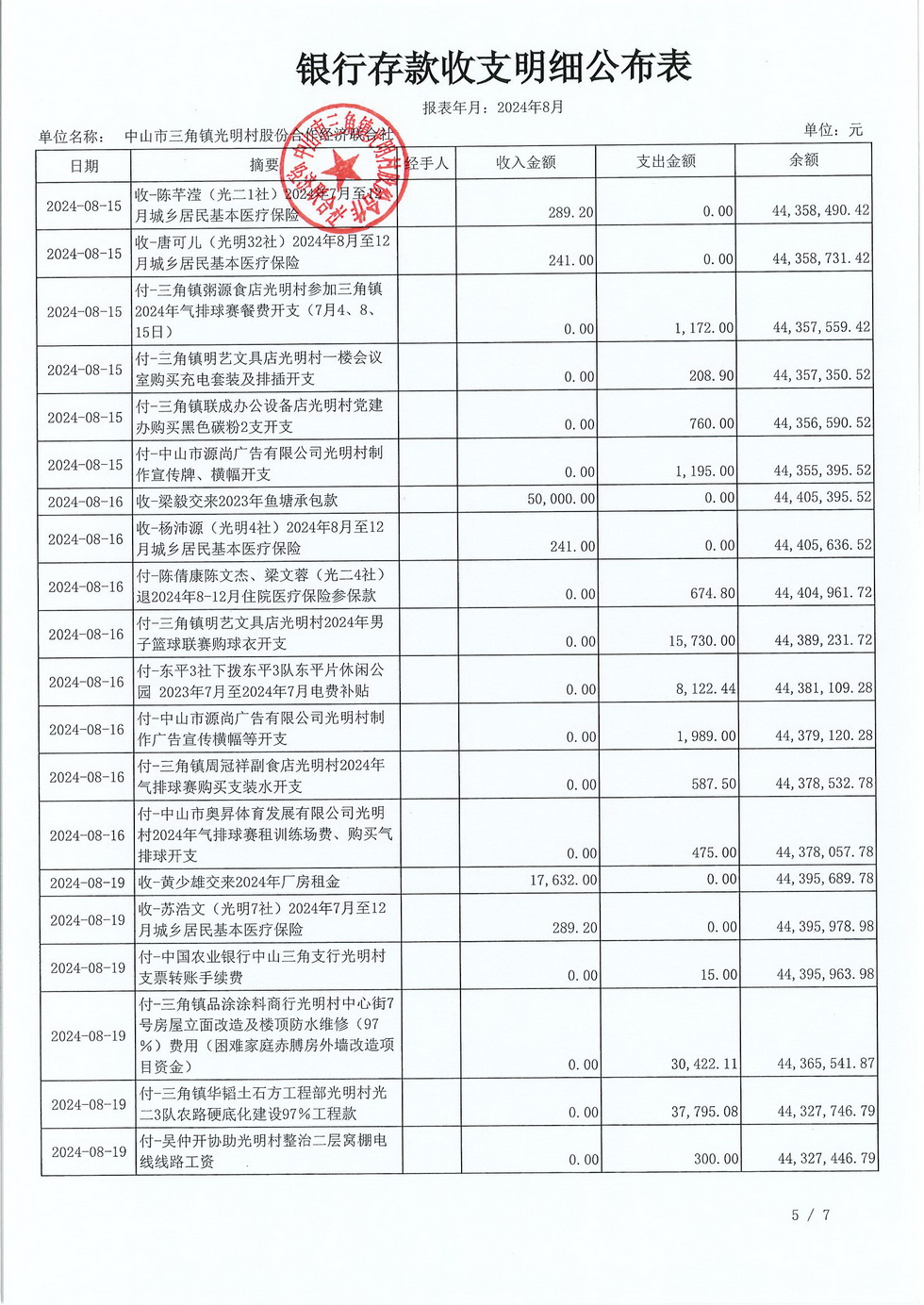 光明村2024年8月份财务公布报表_页面_09.jpg